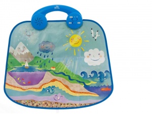 ������ HR-meeting ������&������ ��������� � �������� ������ ����-�����