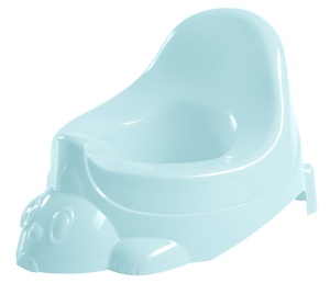 ������� ������� ���������� � ����� ���������� �������� ����� 