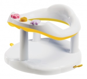 ������� ������� ���������� � ����� ���������� �������� ����� 