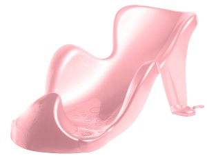 ������� ������� ���������� � ����� ���������� �������� ����� 