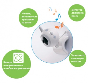 �������! ��������� Switel BCF930 � ������� �������