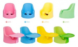 ����������� �� ������� � ������������� �������������� ������� ��� �����