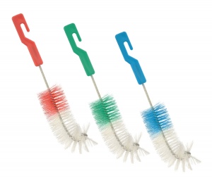 ������ �������� � ������� �������: ��������� ����� ����������