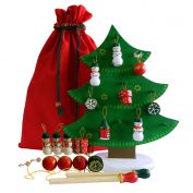 �������� ������� ����� �� ����� 2015 ��� �� �������� ���� �� �����